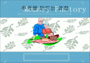 추억을 만드는 공장 사업계획서 1페이지
