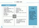 추억을 만드는 공장 사업계획서 5페이지
