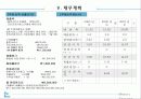 추억을 만드는 공장 사업계획서 9페이지