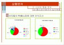 LG 홈쇼핑 - 1위 유지를 위한 전략 제안 20페이지
