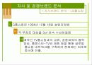 LG 홈쇼핑 - 1위 유지를 위한 전략 제안 28페이지