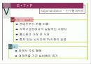 LG 홈쇼핑 - 1위 유지를 위한 전략 제안 39페이지