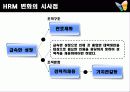 마이크로 소프트 - 위기의 레이몬드 캠퍼스? 10페이지