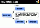 마이크로 소프트 - 위기의 레이몬드 캠퍼스? 11페이지