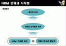 마이크로 소프트 - 위기의 레이몬드 캠퍼스? 13페이지