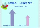 스트레스와 식생활 14페이지