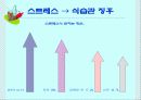 스트레스와 식생활 15페이지