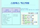 스트레스와 식생활 18페이지