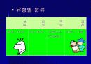 스트레스와 건강 15페이지