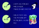 스트레스와 건강 24페이지