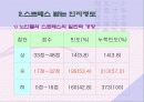 스트레스 16페이지