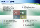 기업 전략경영 사례 - 동서식품 11페이지