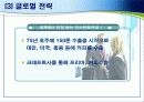 기업 전략경영 사례 - 동서식품 19페이지