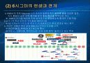 경영혁신@1 - 6시그마 5페이지