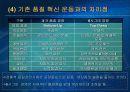 경영혁신@1 - 6시그마 7페이지