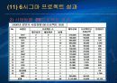경영혁신@1 - 6시그마 23페이지