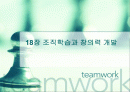 (조직행동론)18장 조직학습과 창의력 개발 1페이지