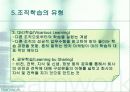 (조직행동론)18장 조직학습과 창의력 개발 11페이지