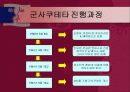 5.16 군사쿠데타와 군부정권 4페이지