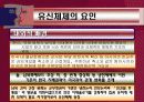 5.16 군사쿠데타와 군부정권 13페이지