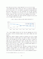 [경영학전공 학사학위논문]자본시장 통합법 시행에 따른 금융시장에 미치는 영향과 우리나라 금융시장의 발전방향 32페이지