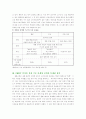 [마케팅]엘라스틴 샴푸 마케팅전략 7페이지
