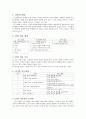 초등학교 과학 교과 단원 개발 2페이지