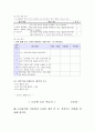 초등학교 과학 교과 단원 개발 36페이지