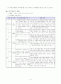 초등체육과지도안 - 소도구를 이용한 놀이와 게임 6페이지