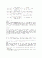 테러리즘과 조직범죄 4페이지