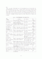 INCOTERMS 9페이지