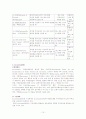 INCOTERMS 10페이지