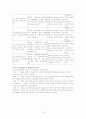 INCOTERMS 14페이지