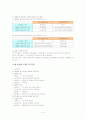 선물옵션시장에대하여...경영/경제/투자론 5페이지