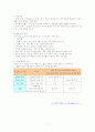 선물옵션시장에대하여...경영/경제/투자론 7페이지