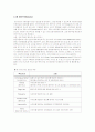 [경영]인터넷광고의 종류및설명(촉진전략론) 4페이지
