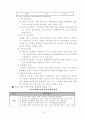 치매노인 가족의 부양부담 해소방안 19페이지