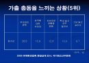 청소년 문제행동 대응 방법 연구(청소년 가출 및 약물 남용) 8페이지