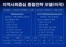 청소년 문제행동 대응 방법 연구(청소년 가출 및 약물 남용) 19페이지