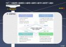 국제 경영 - 수출 관련 자료 조사 7페이지
