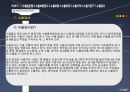 국제 경영 - 수출 관련 자료 조사 17페이지