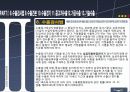 국제 경영 - 수출 관련 자료 조사 19페이지