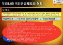 우리나라 국민연금제도 연구 12페이지
