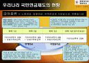 우리나라 국민연금제도 연구 15페이지