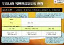 우리나라 국민연금제도 연구 16페이지