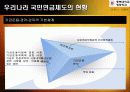 우리나라 국민연금제도 연구 19페이지