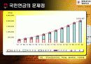 우리나라 국민연금제도 연구 49페이지