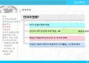 인지적 도제이론 6페이지