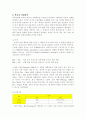 인지적 도제이론 9페이지