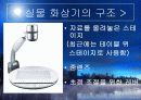 실물 화상기 - 실물 화상기의 교육적 활용  3페이지